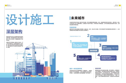 savills 2021中国城市可持续运营年度报告 附下载