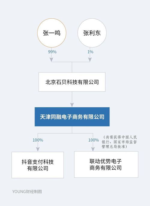 深圳中融小额贷公司 客户服务实体经济 应加强消费贷生态治理