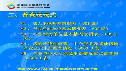 房地产物业管理 中介服务及其他房地产业普查培训 ppt38页 .ppt 互联网文档类资源 csdn下载